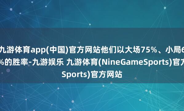 九游体育app(中国)官方网站他们以大场75%、小局66.67%的胜率-九游娱乐 九游体育(NineGameSports)官方网站